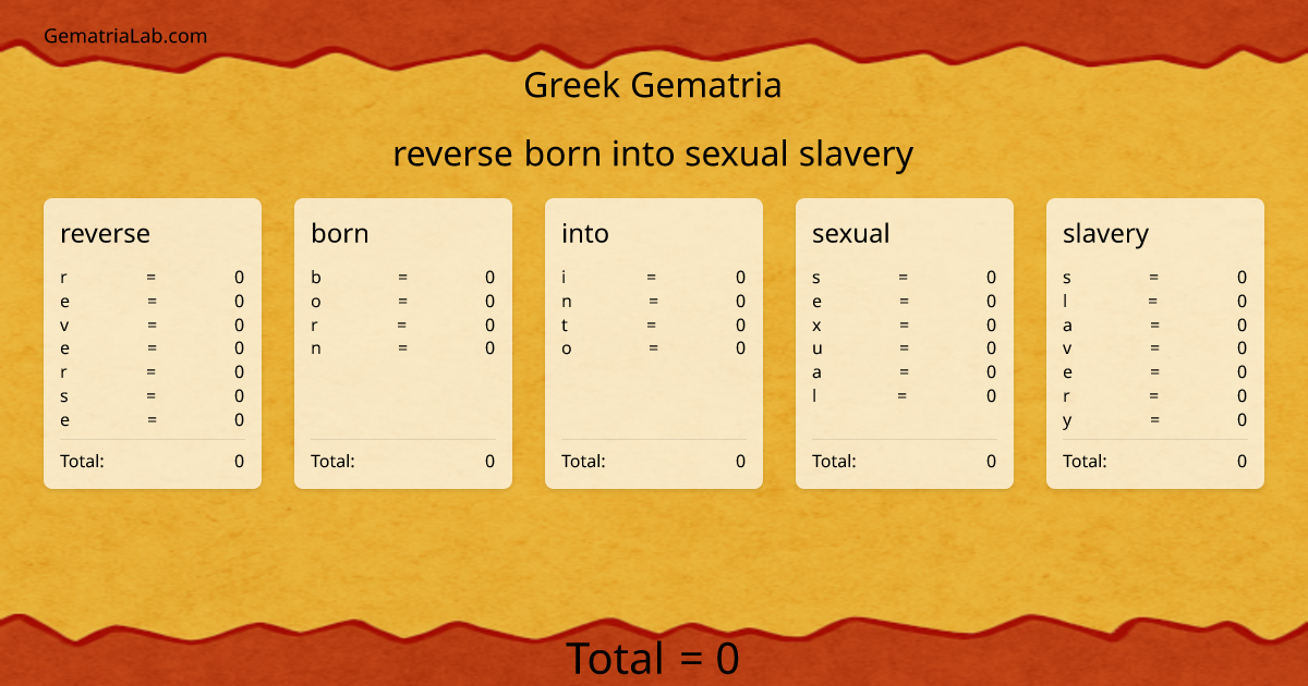 reverse born into sexual slavery in greek Gematria